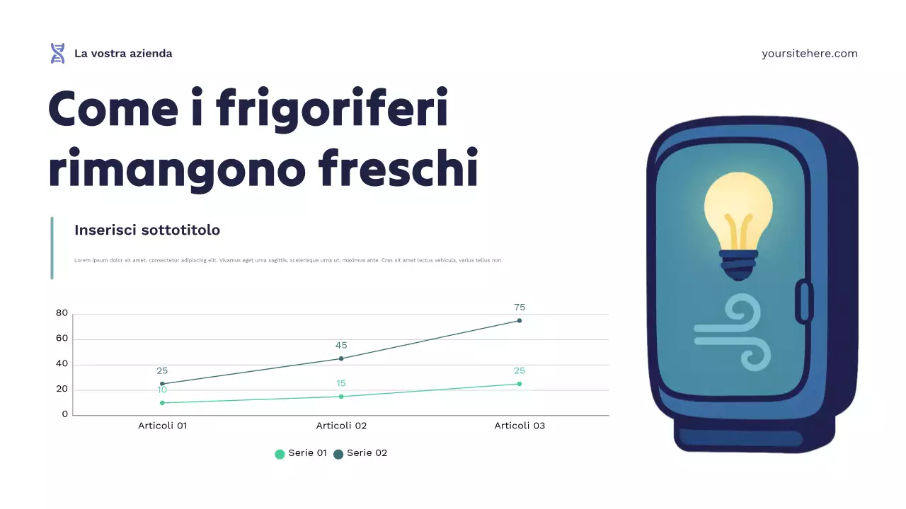 Presentazione dell'annuncio della scienza moderna della Marina