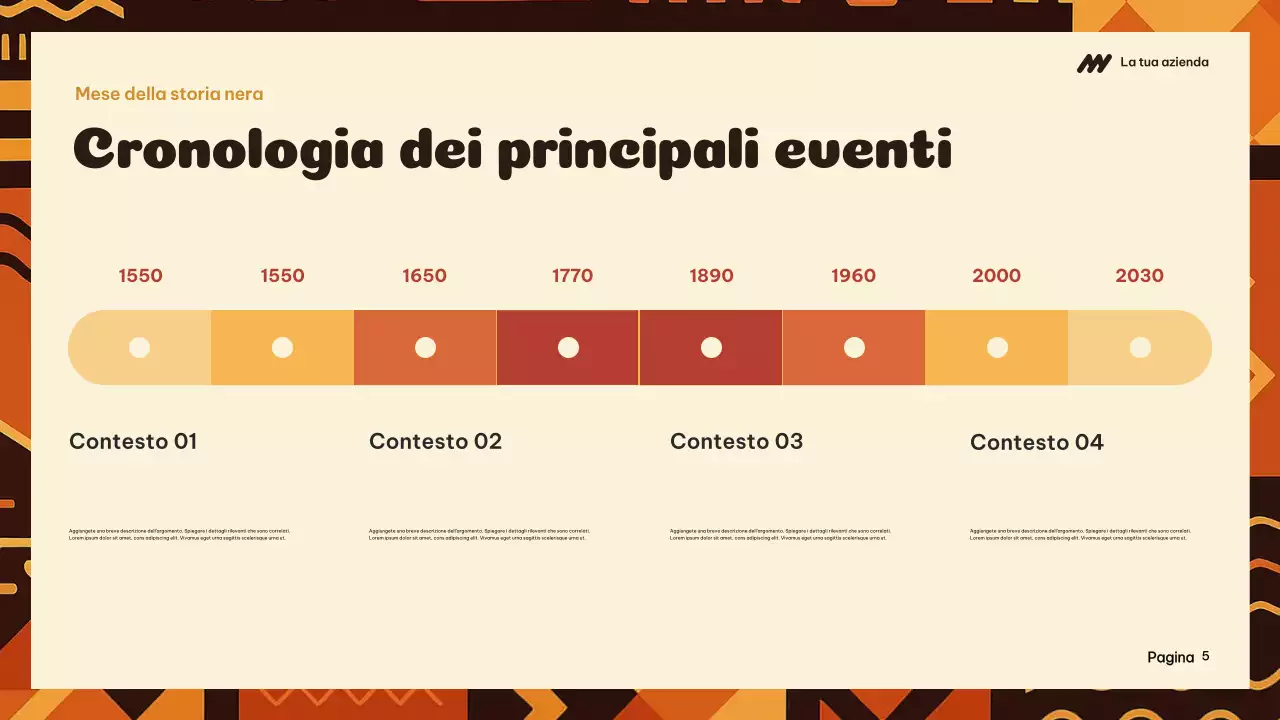 Presentazione dell'annuncio sulla storia culturale di Orange