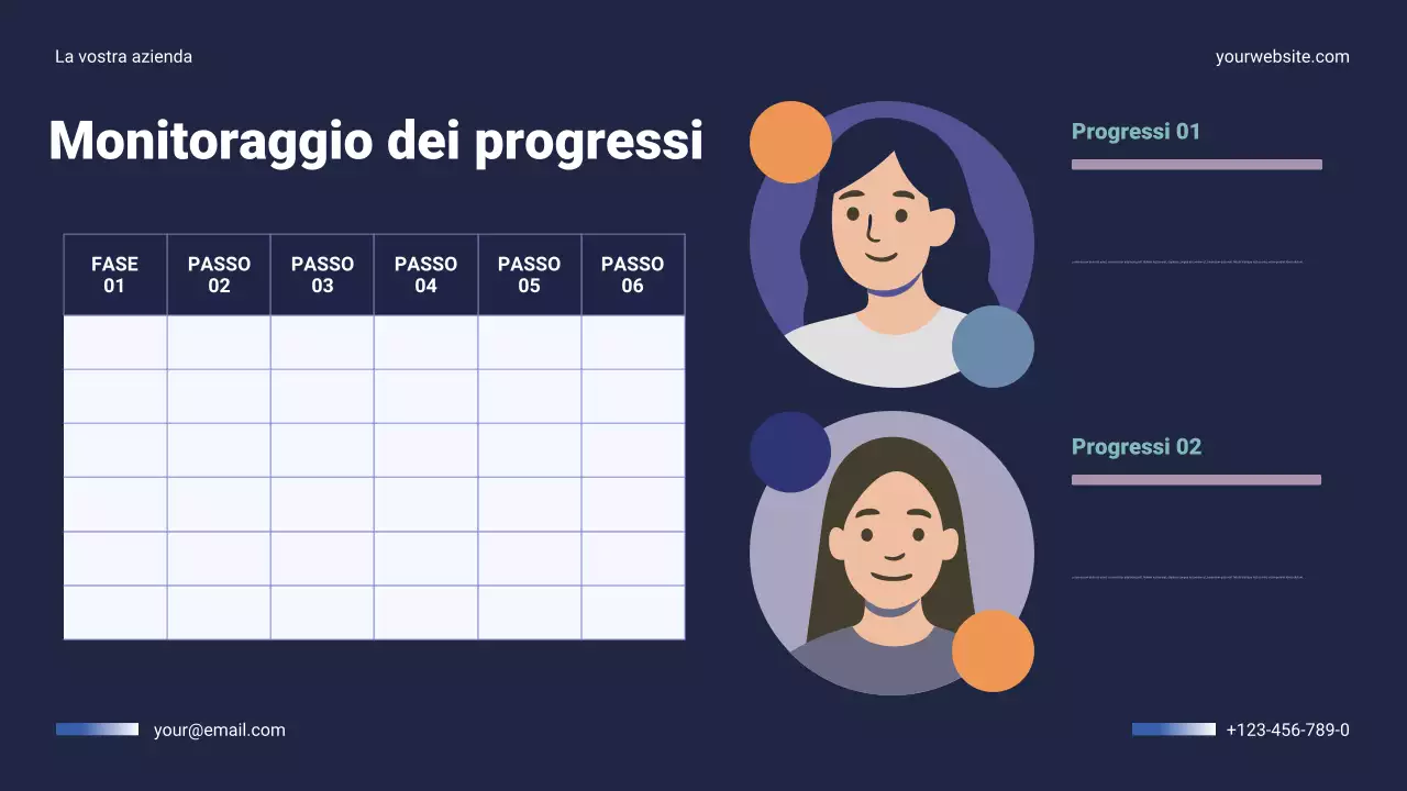 Presentazione del piano annuale di Navy Modern Business