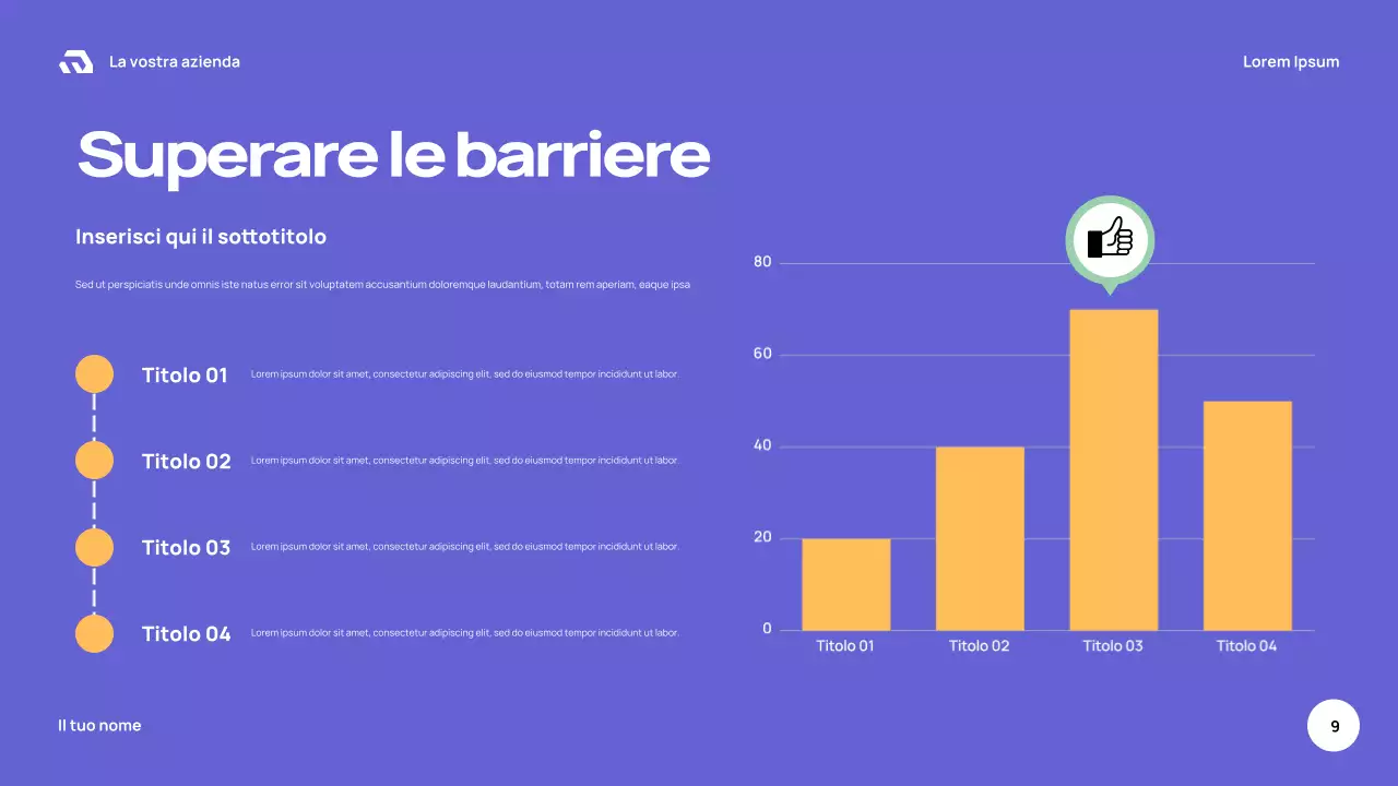 Presentazione della guida scolastica retrò arancione