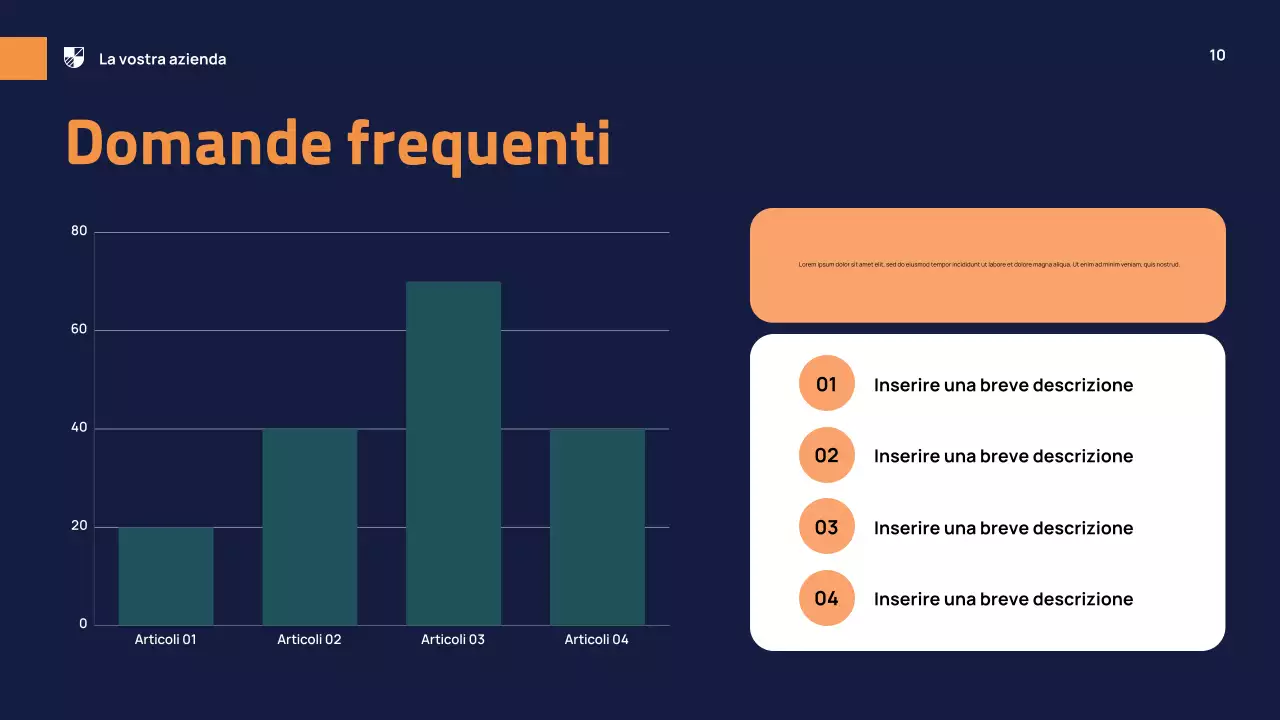 Presentazione dell'evento della Orange Modern School