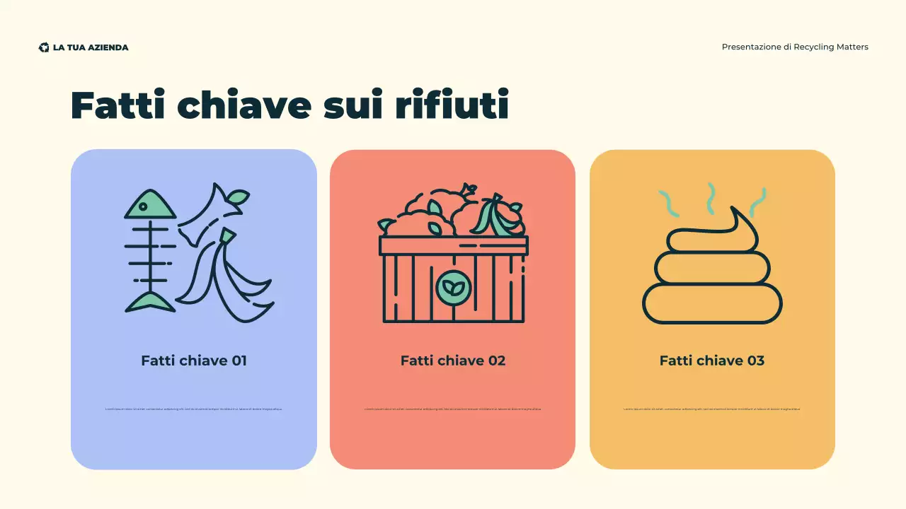 Presentazione illustrativa moderna ed ecologica sul riciclaggio ecologico