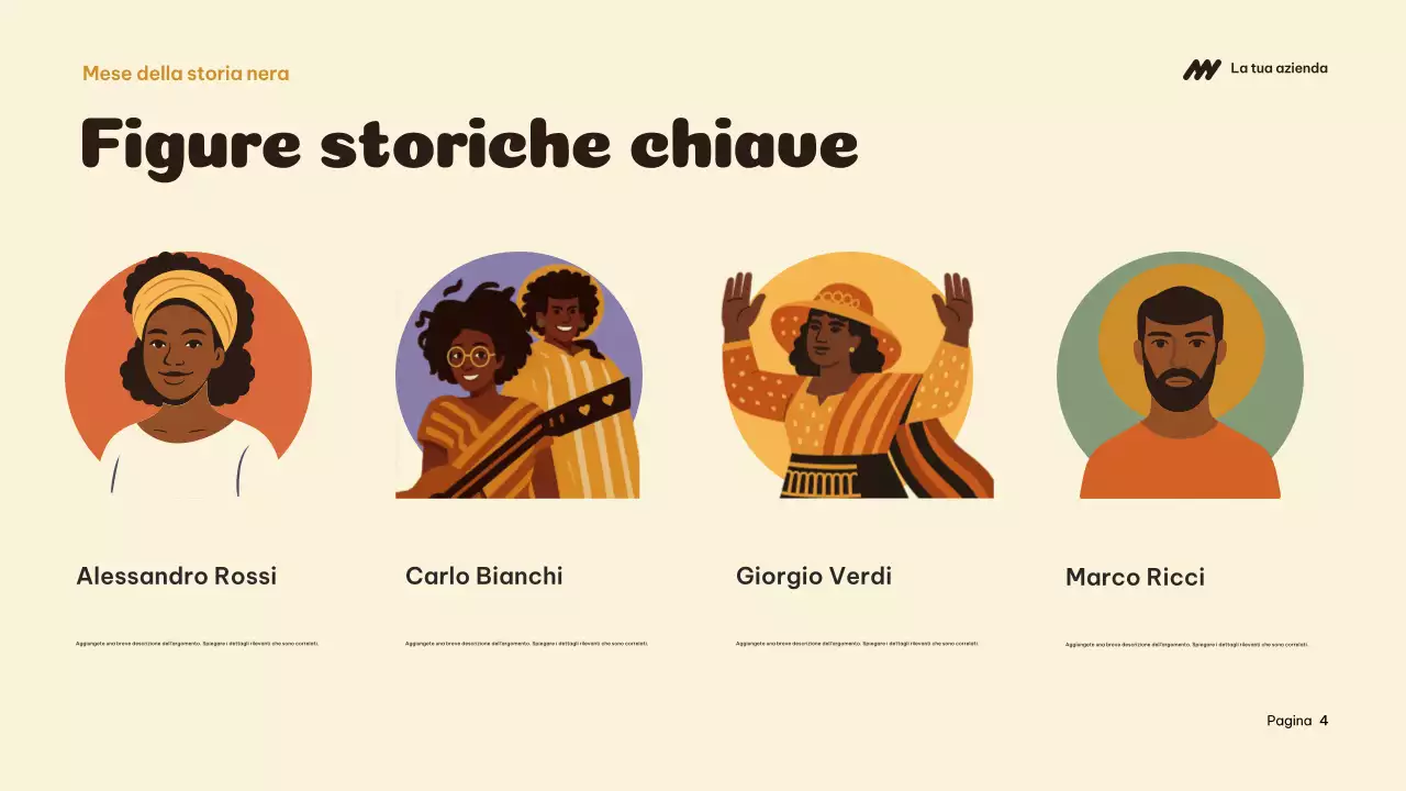 Presentazione dell'annuncio sulla storia culturale di Orange