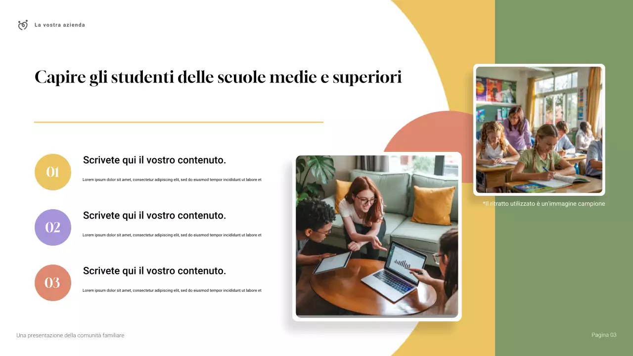 Presentazione della comunità familiare moderna semplice