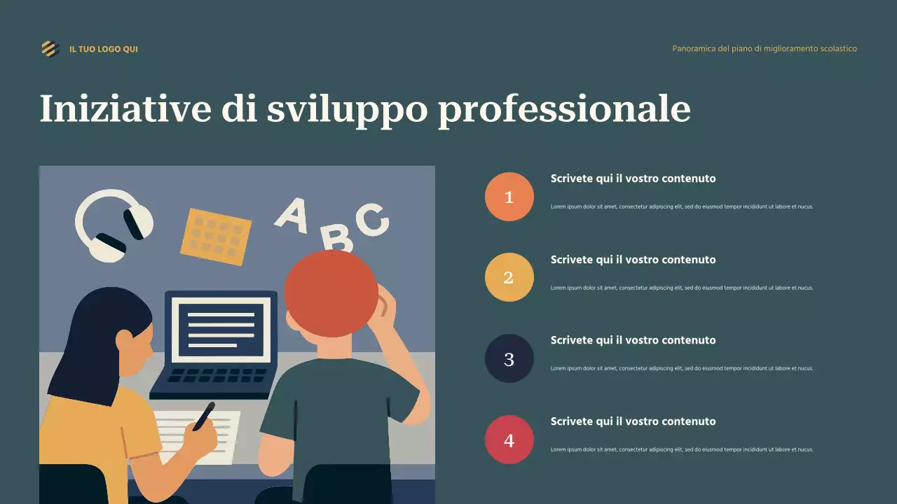 Presentazione generale del piano di miglioramento scolastico Teal Abstract