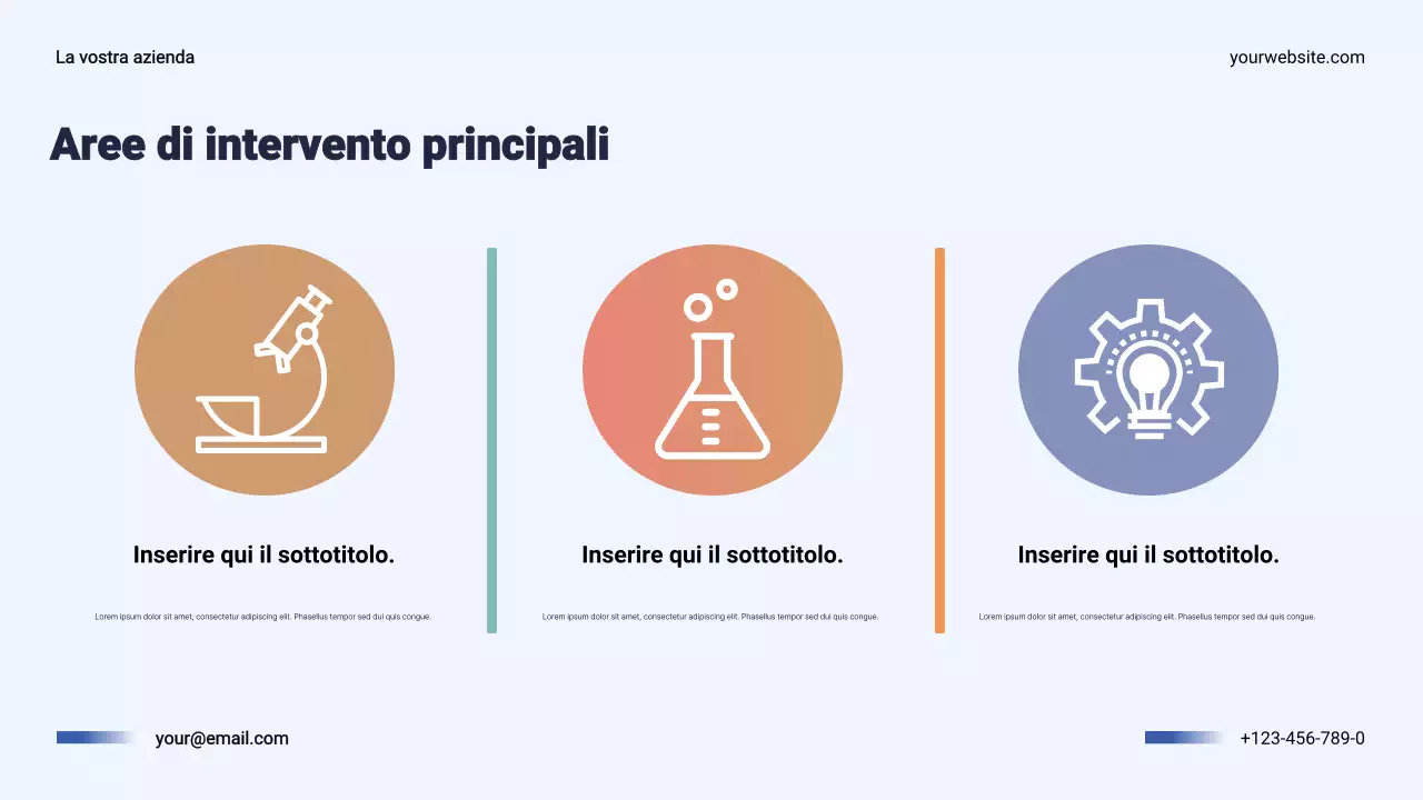 Presentazione del piano annuale di Navy Modern Business