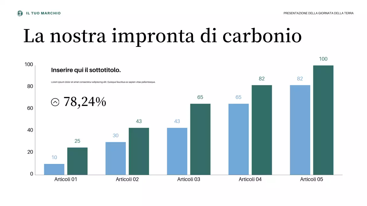 Presentazione dell'annuncio della Giornata della Terra di Pink Aesthetic