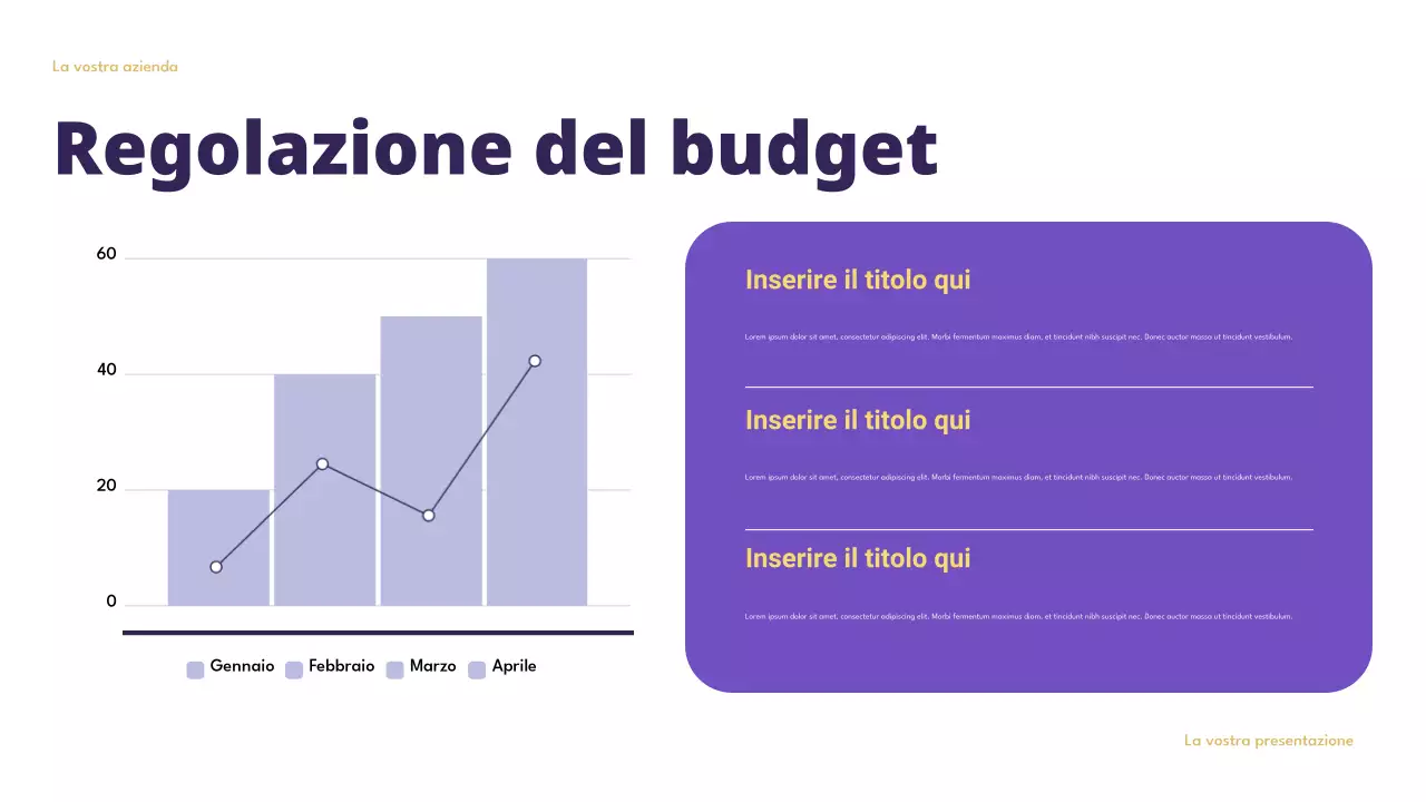 Presentazione del budget intelligente di Purple Modern Finance