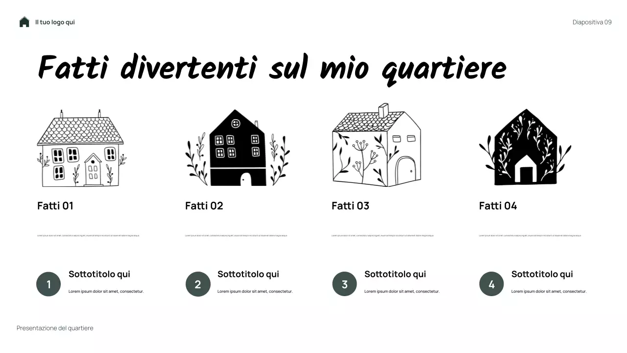 Presentazione del mio quartiere floreale semplice e verde