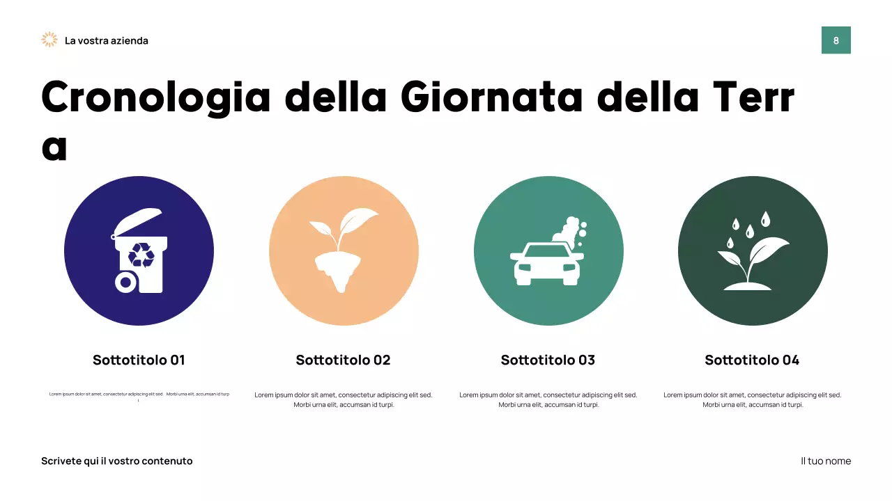 Presentazione dell'evento Green Modern Earth