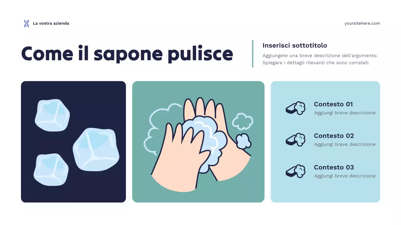 Presentazione dell'annuncio della scienza moderna della Marina