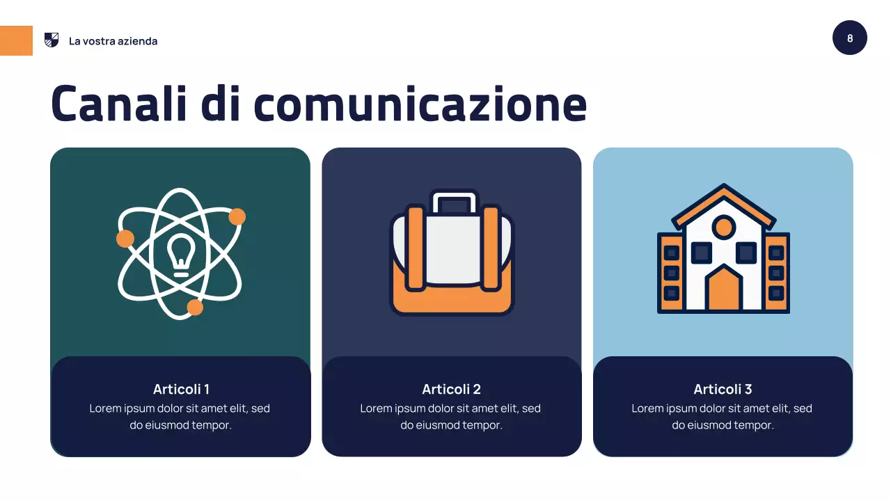 Presentazione dell'evento della Orange Modern School