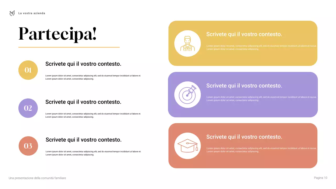 Presentazione della comunità familiare moderna semplice