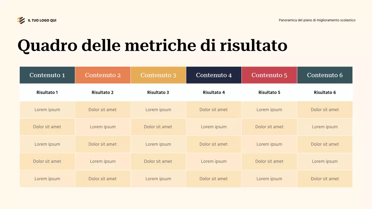 Presentazione generale del piano di miglioramento scolastico Teal Abstract
