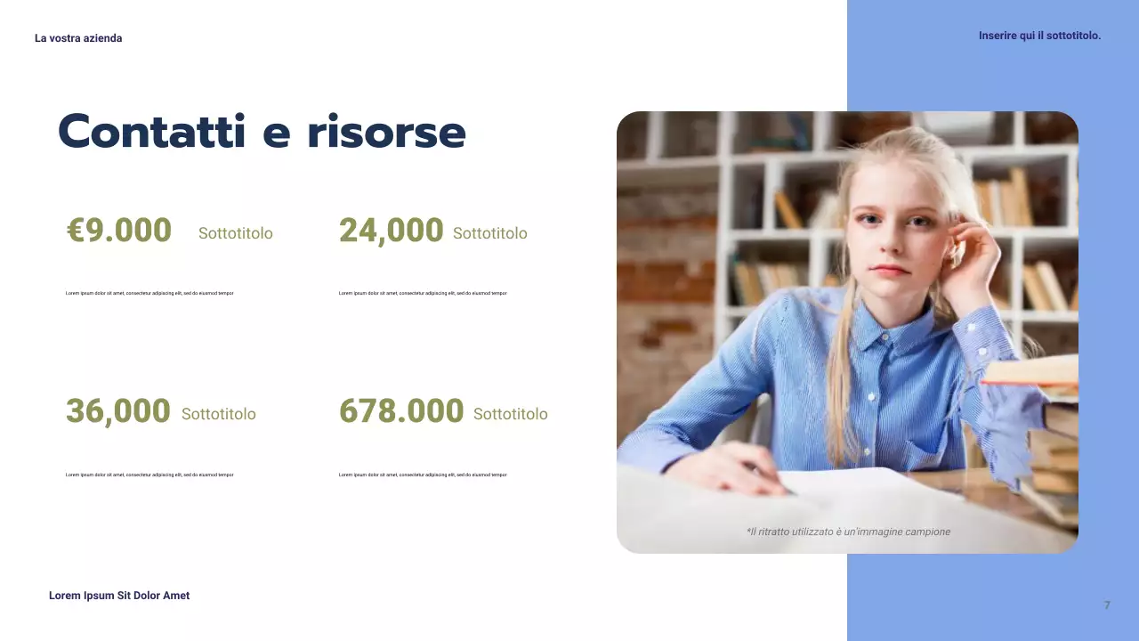 Presentazione del caso di studio Blue Modern Education