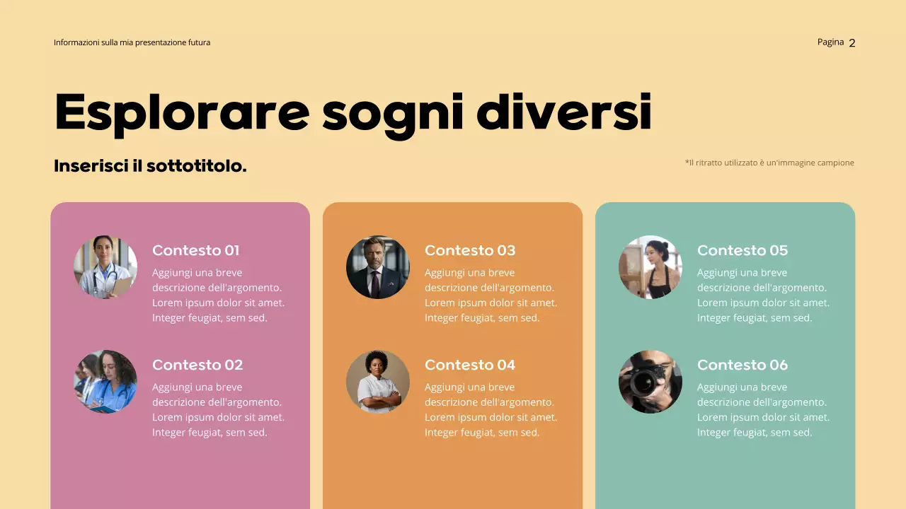 Presentazione del futuro sognante arancione