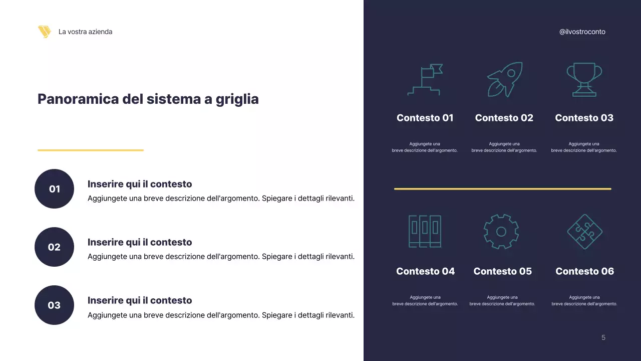 Presentazione della strategia geometrica della Marina