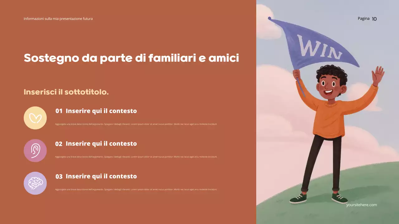 Presentazione del futuro sognante arancione