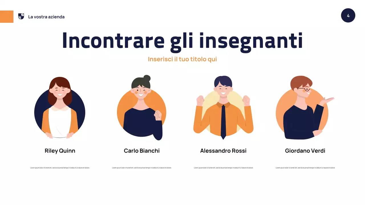 Presentazione dell'evento della Orange Modern School