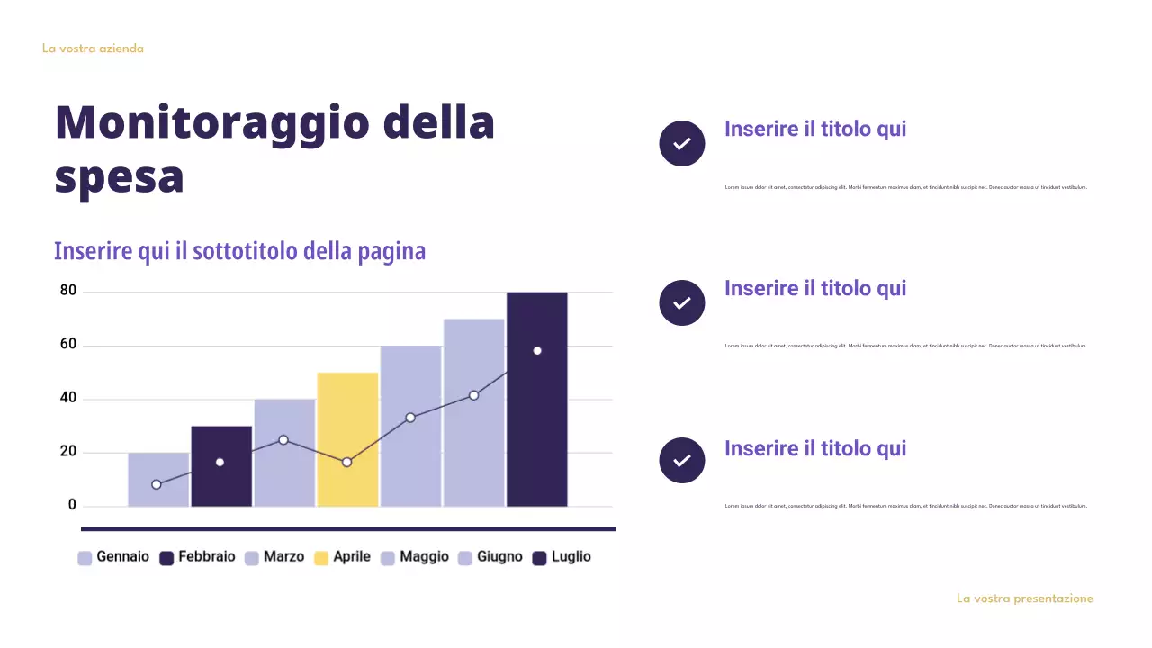 Presentazione del budget intelligente di Purple Modern Finance