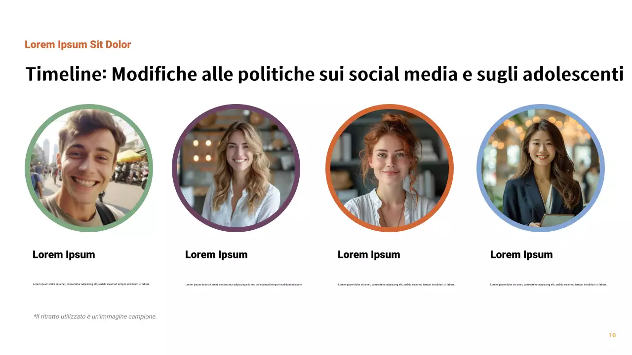 Presentazione del rapporto sui social media moderni di Orange