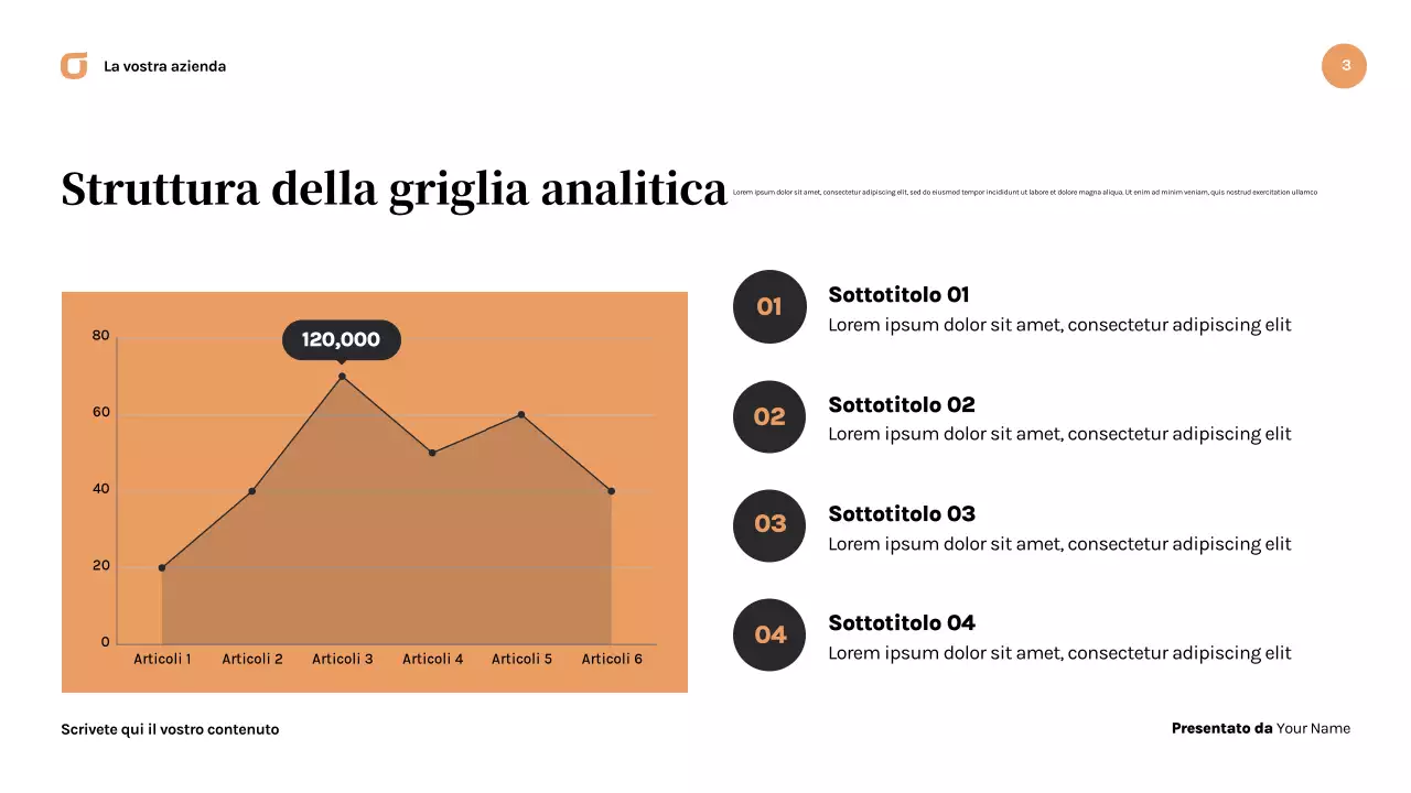 Presentazione aziendale moderna nera