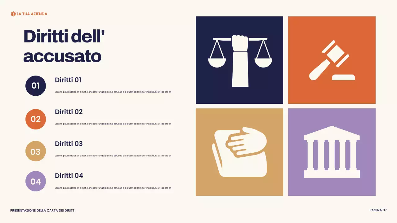 Presentazione della Carta dei diritti moderni della Marina e dell'Arancia