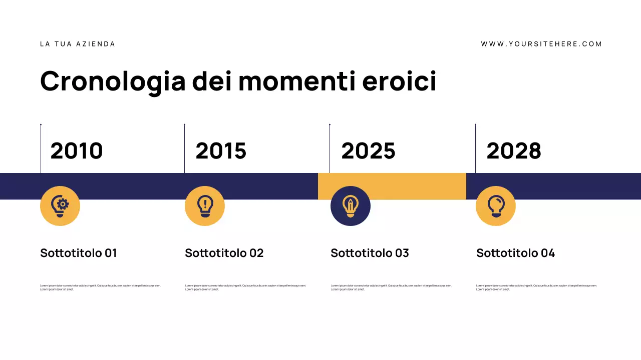 Presentazione dell'annuncio di Navy Modern Hero