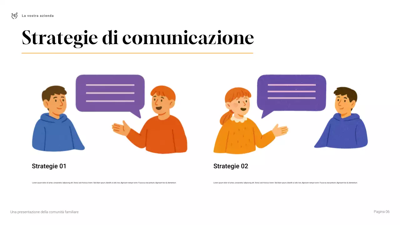 Presentazione della comunità familiare moderna semplice