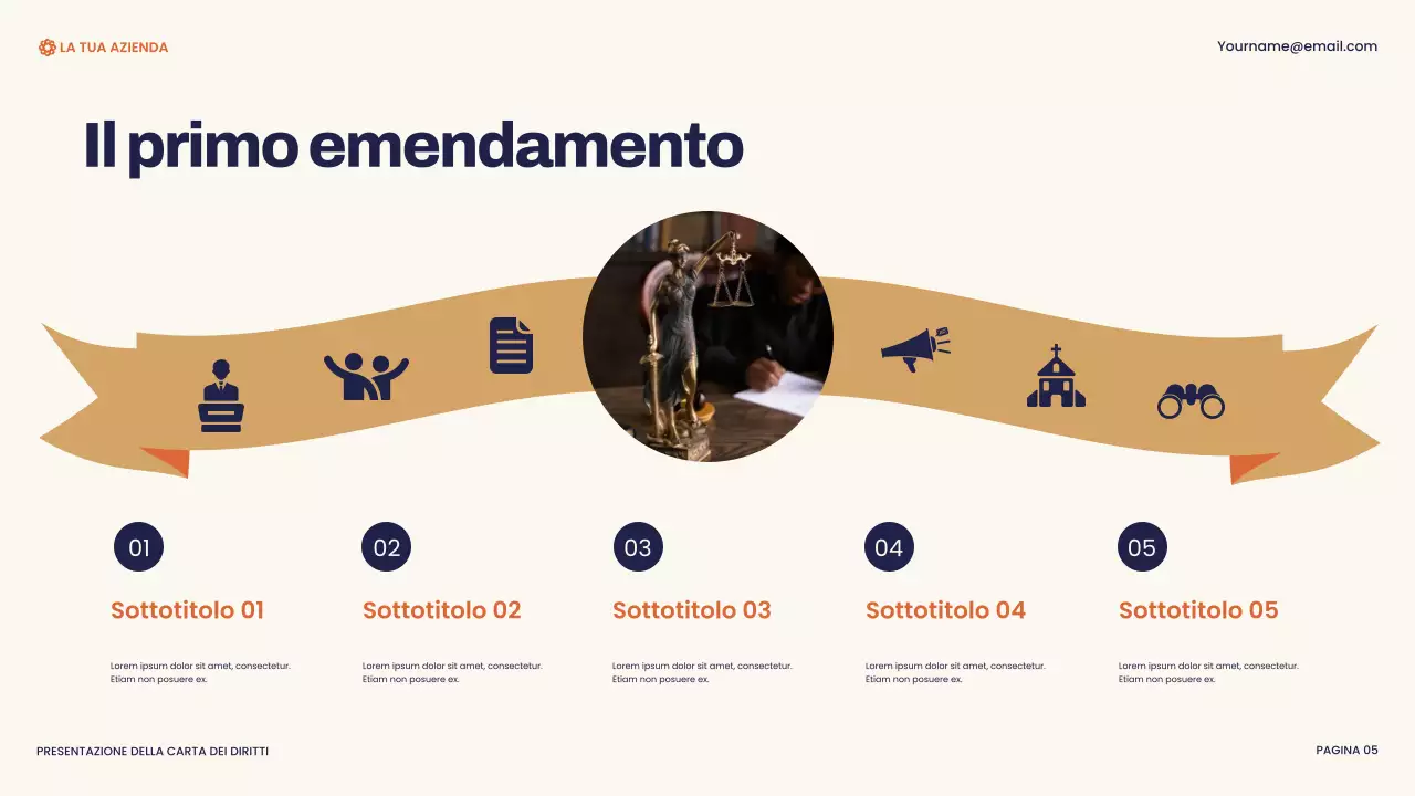 Presentazione della Carta dei diritti moderni della Marina e dell'Arancia