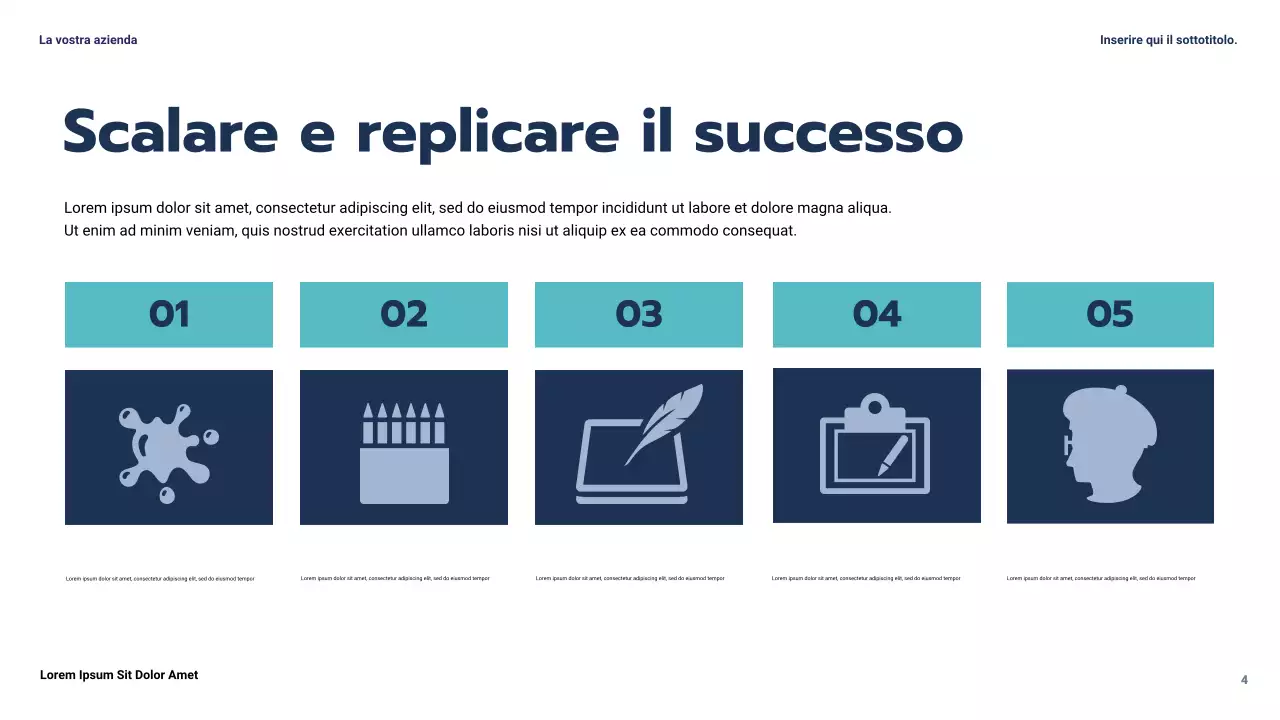 Presentazione del caso di studio Blue Modern Education