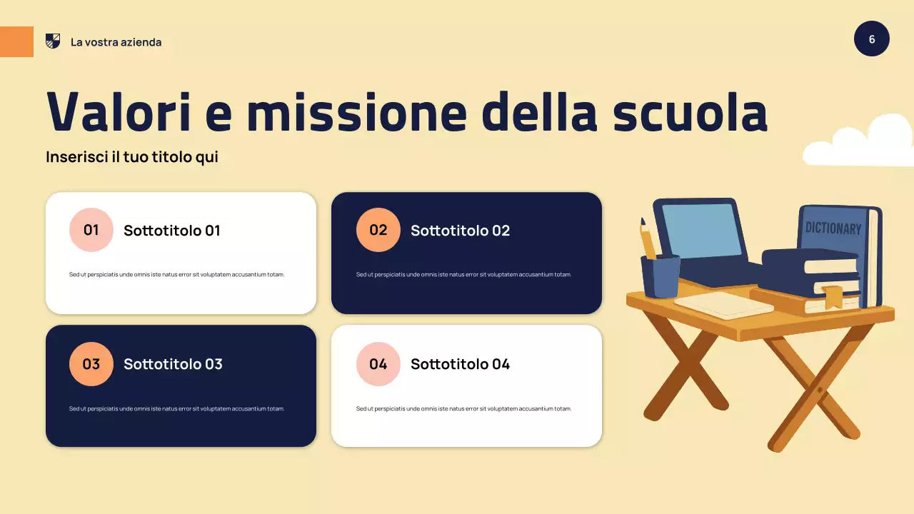 Presentazione dell'evento della Orange Modern School