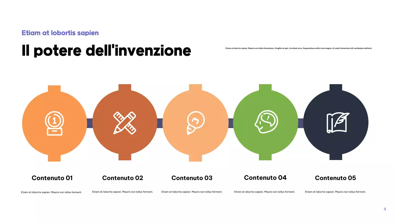 Presentazione dell'annuncio degli inventori moderni della Marina