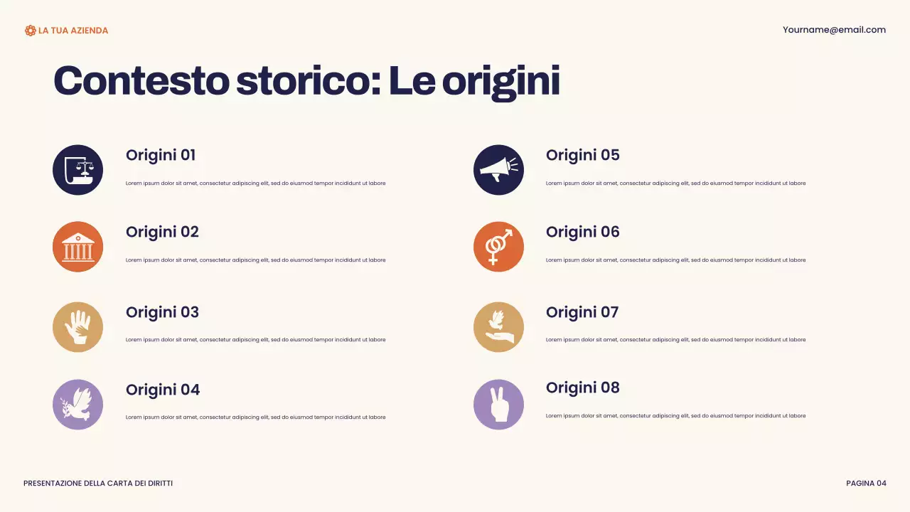 Presentazione della Carta dei diritti moderni della Marina e dell'Arancia