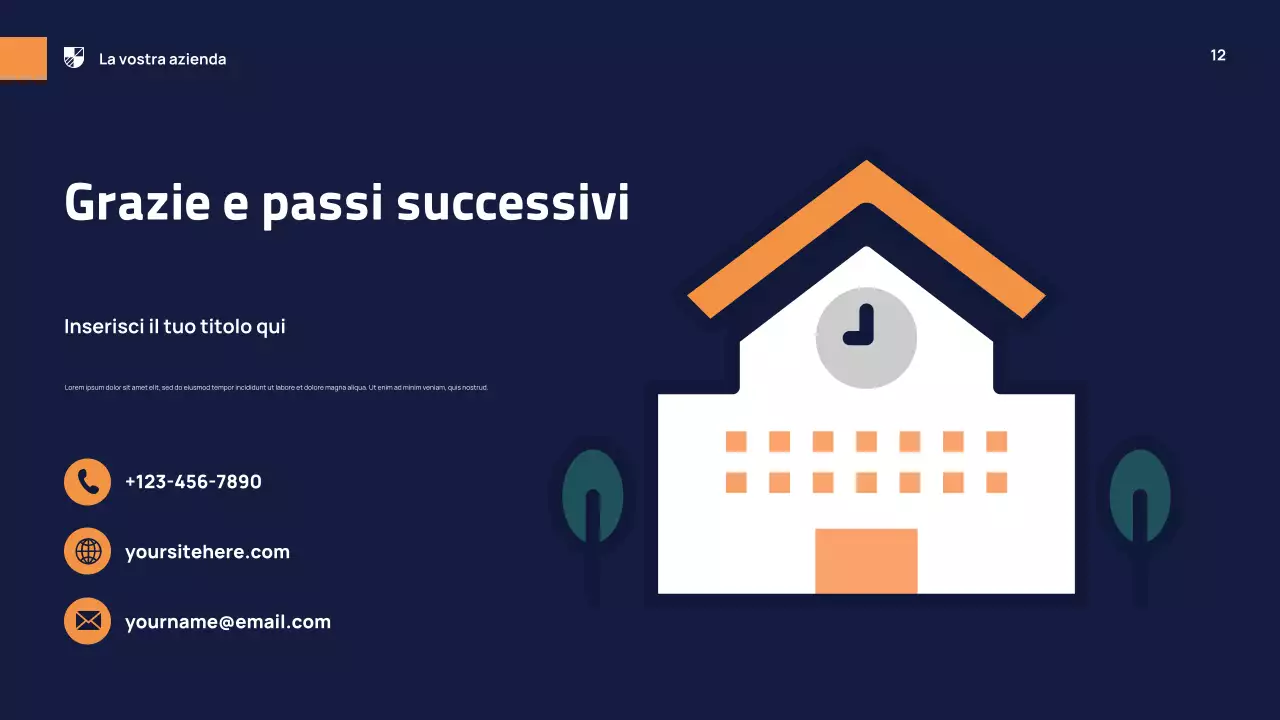 Presentazione dell'evento della Orange Modern School