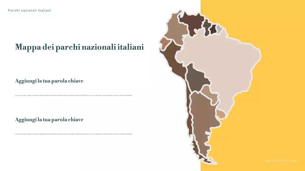 Presentazione dei Parchi Nazionali di Green Nature