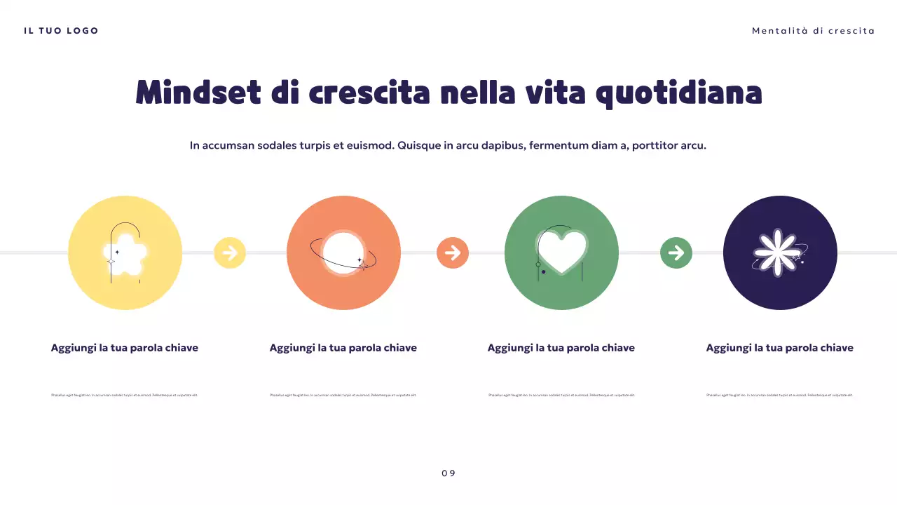 Presentazione sulla mentalità giocosa arancione