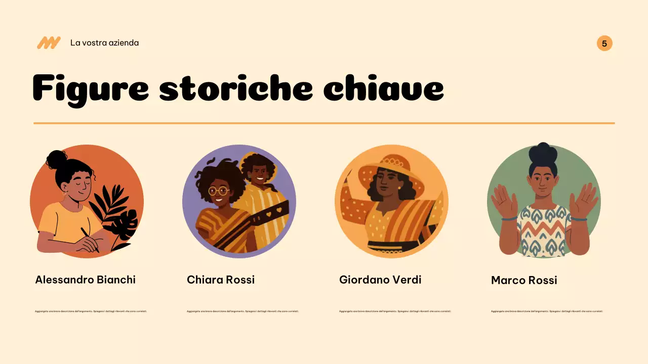 Presentazione dell'annuncio della storia culturale Beige