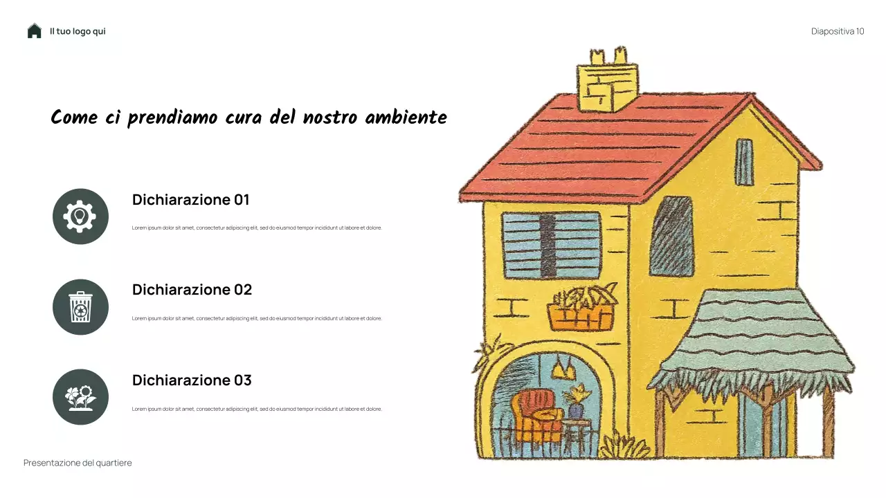 Presentazione del mio quartiere floreale semplice e verde