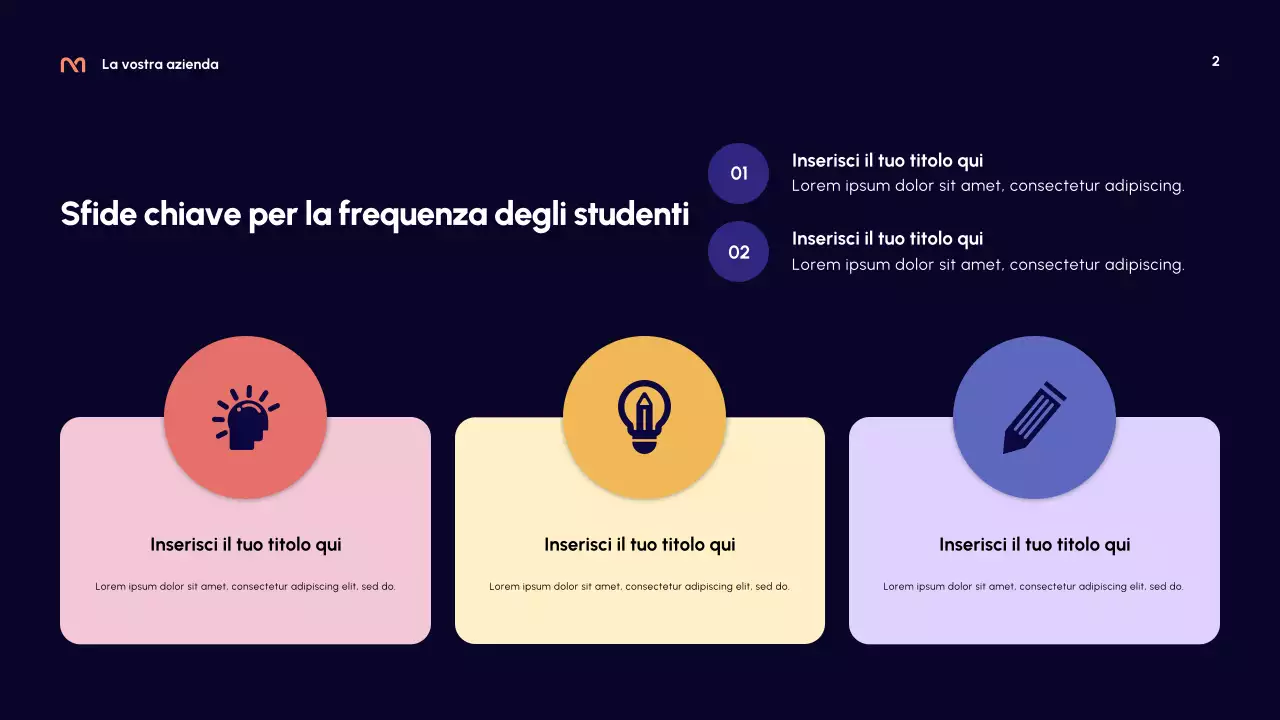 Presentazione della Guida all'Educazione Moderna Viola