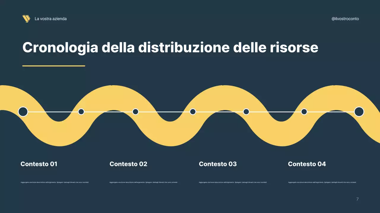 Presentazione della strategia geometrica della Marina