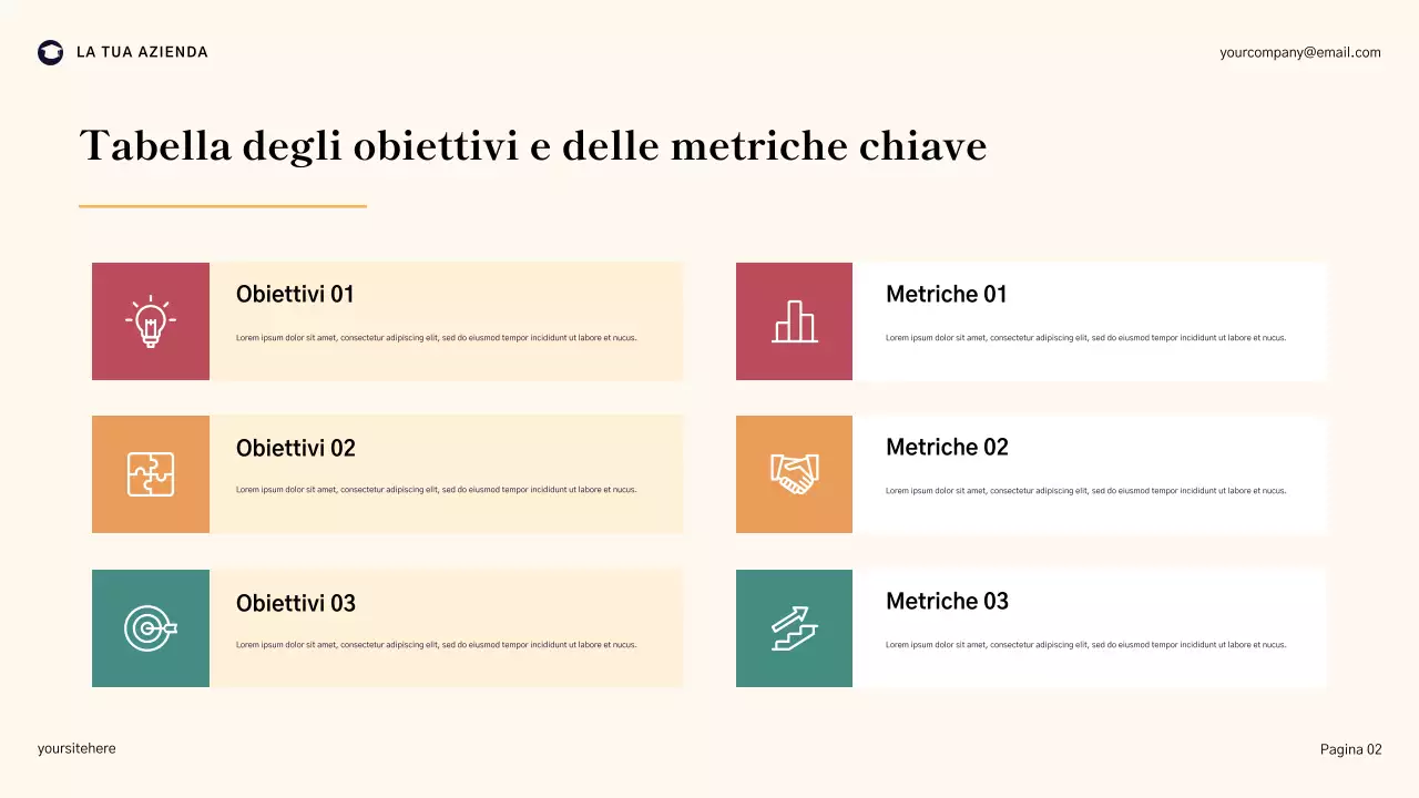 Presentazione generale del piano di miglioramento scolastico geometrico blu