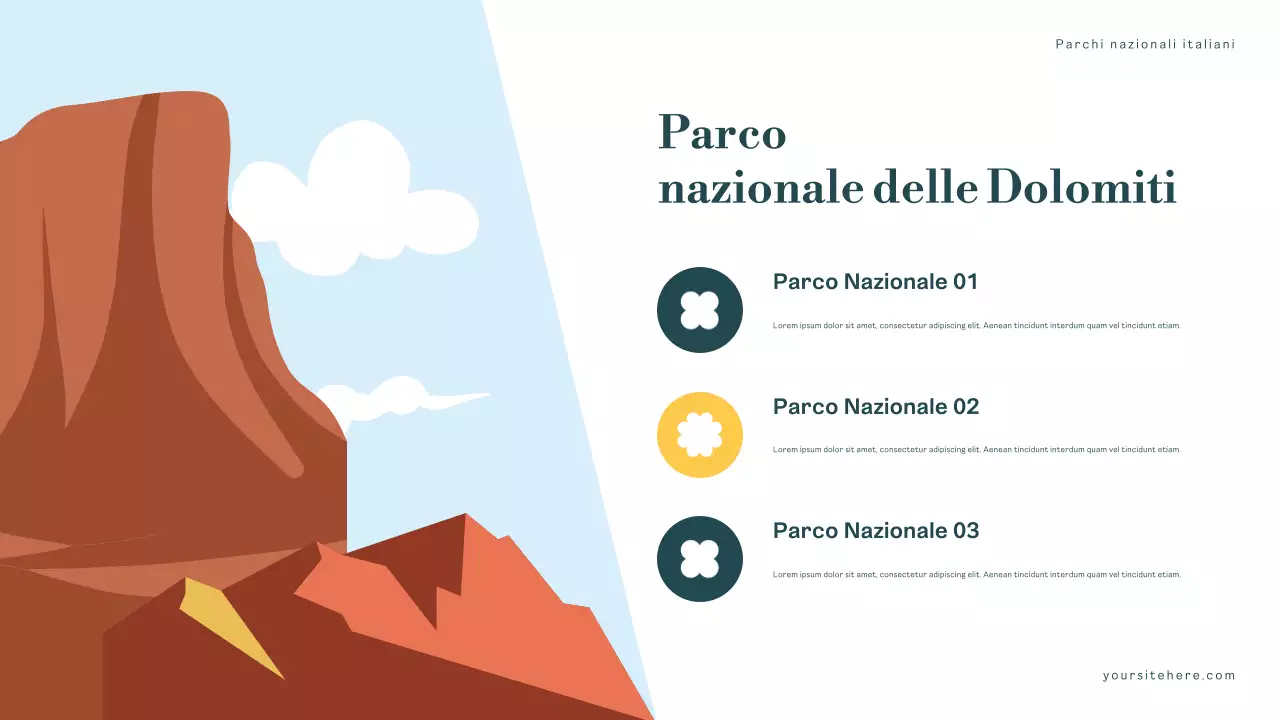 Presentazione dei Parchi Nazionali di Green Nature