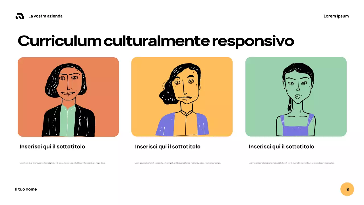 Presentazione della guida scolastica retrò arancione