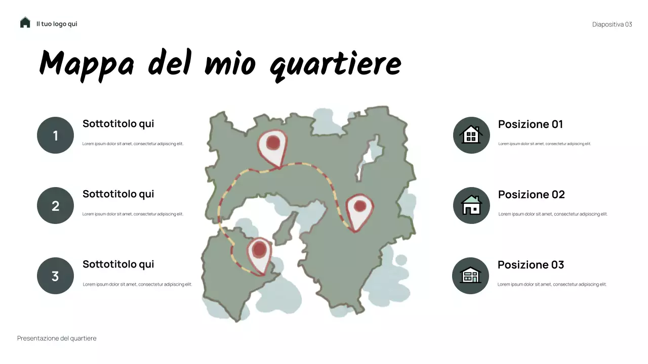 Presentazione del mio quartiere floreale semplice e verde