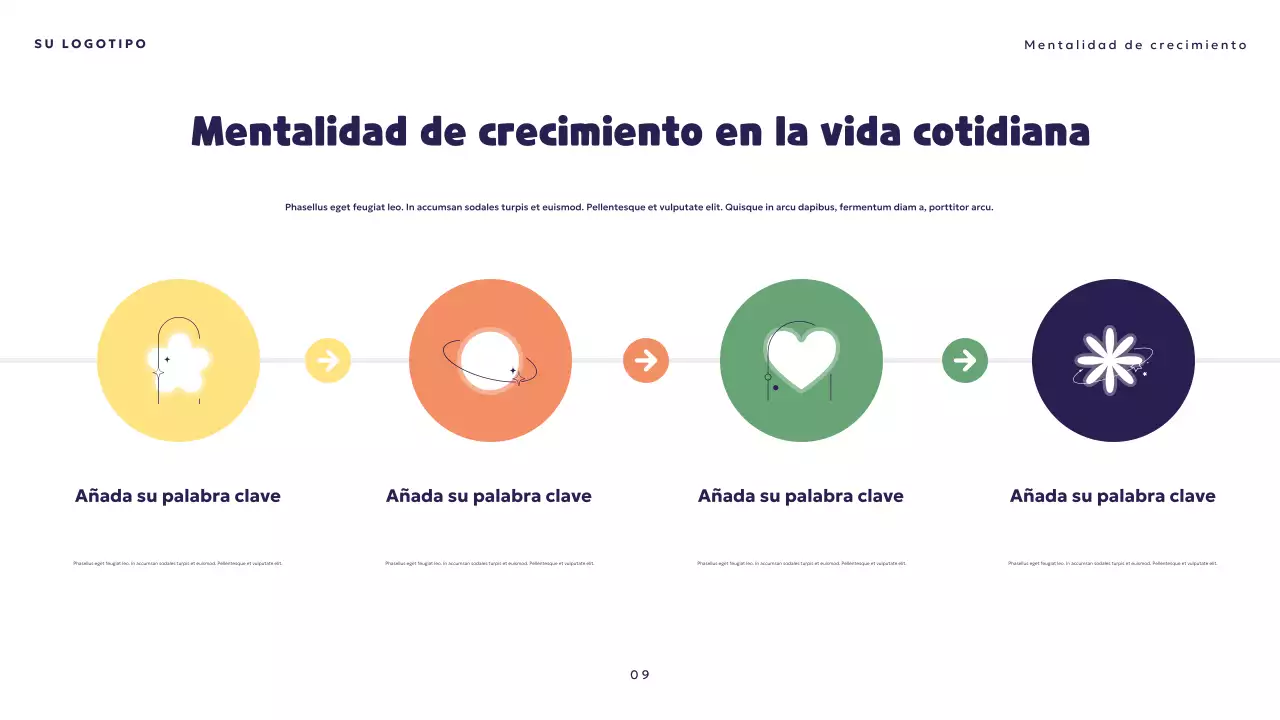 Presentación de mentalidad lúdica naranja