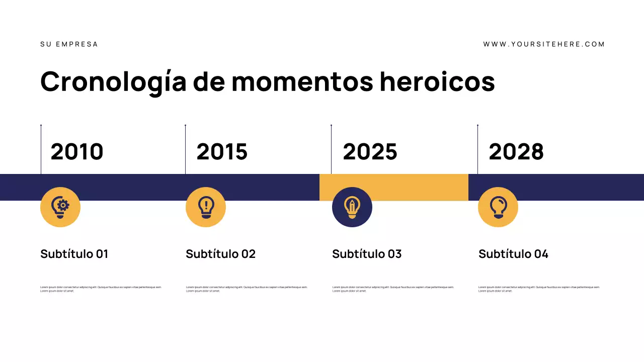 Presentación del anuncio del héroe moderno de la Marina