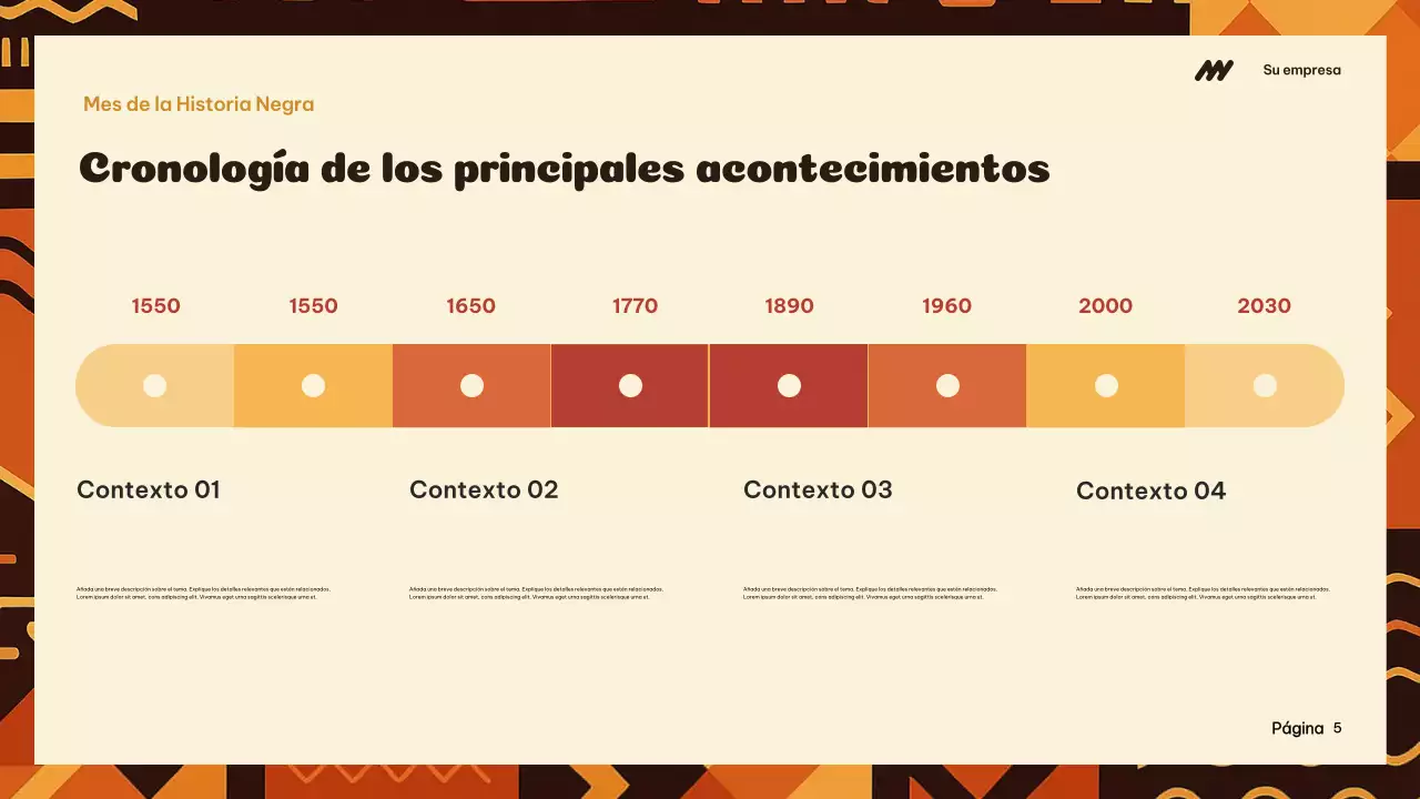 Presentación del anuncio de la historia cultural de Orange