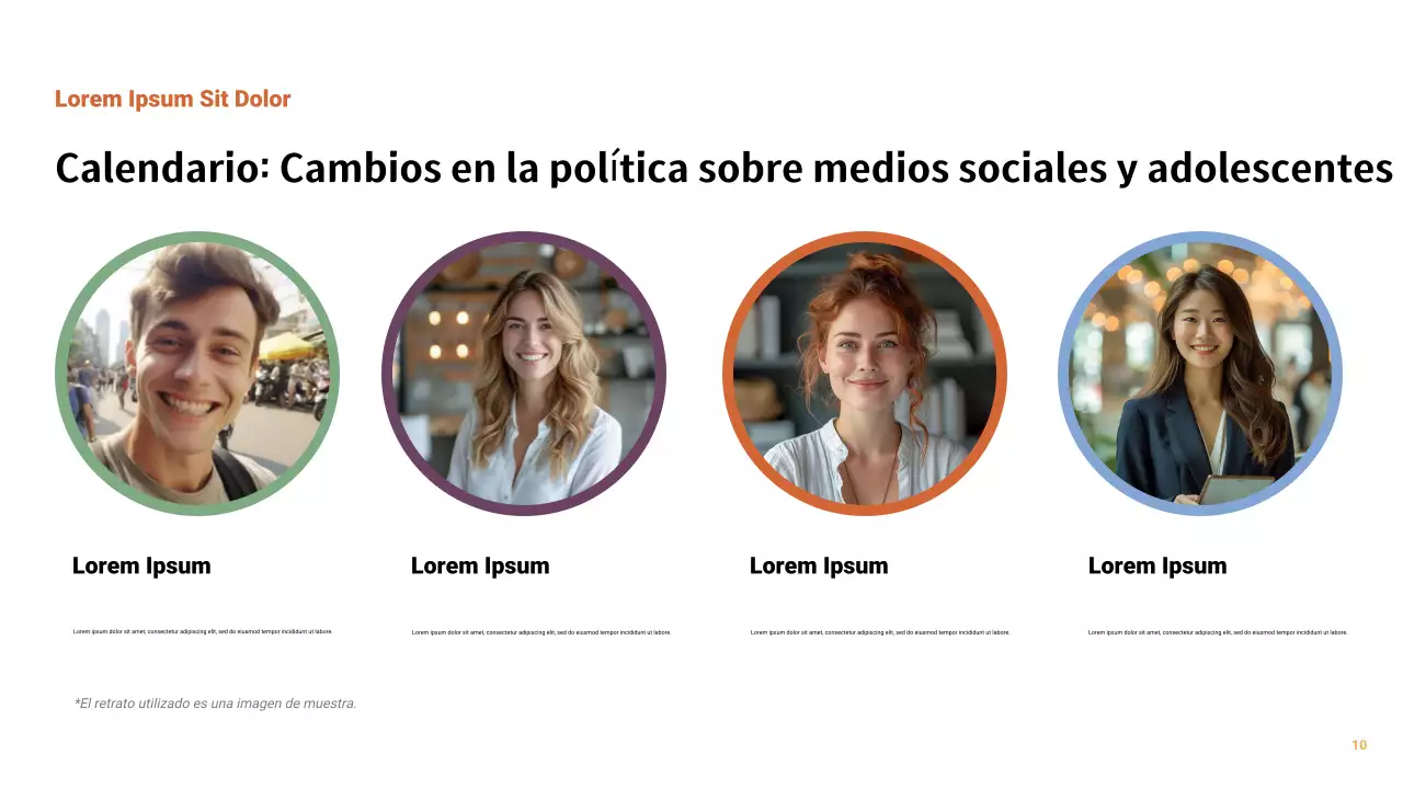 Presentación del informe sobre redes sociales de Orange Modern