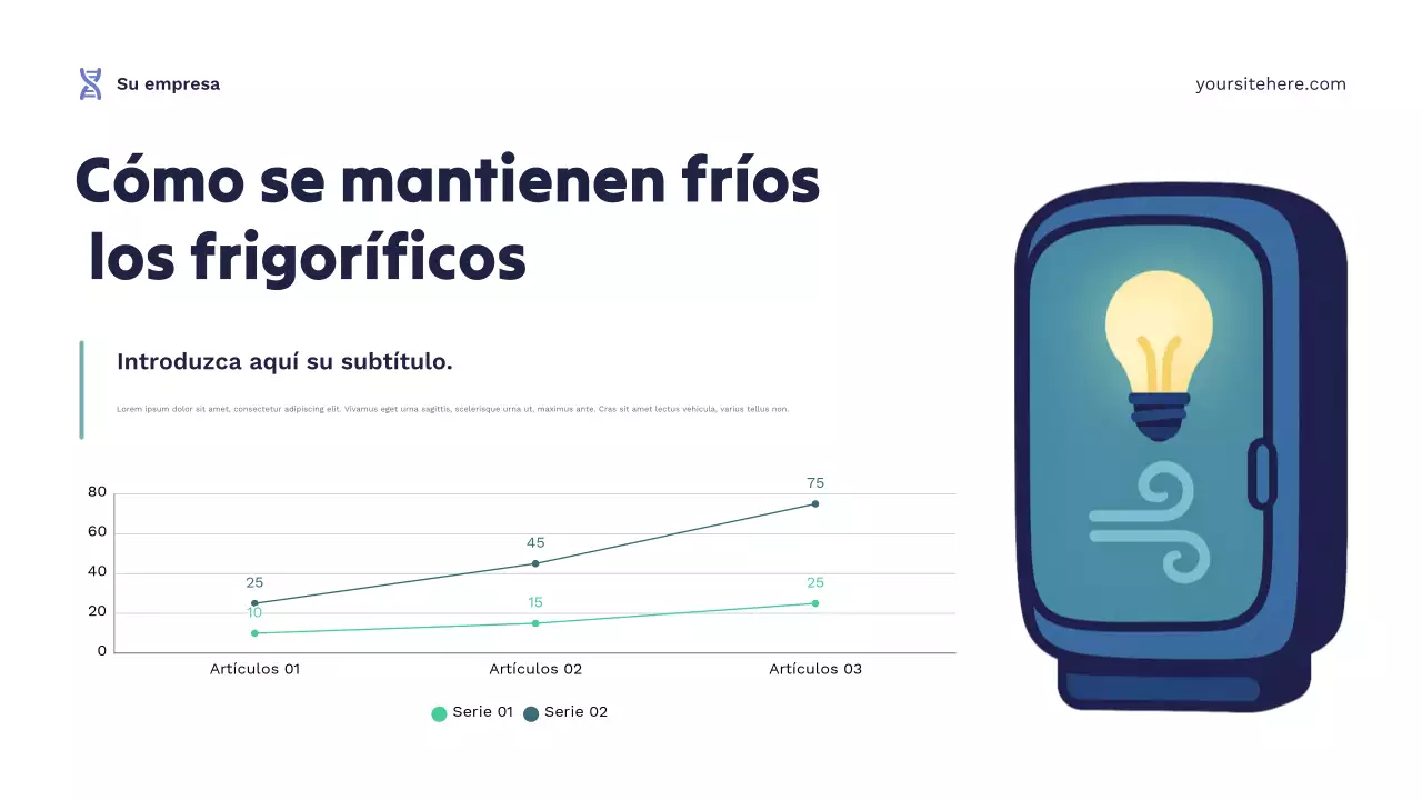Presentación del anuncio de ciencia moderna de la Marina